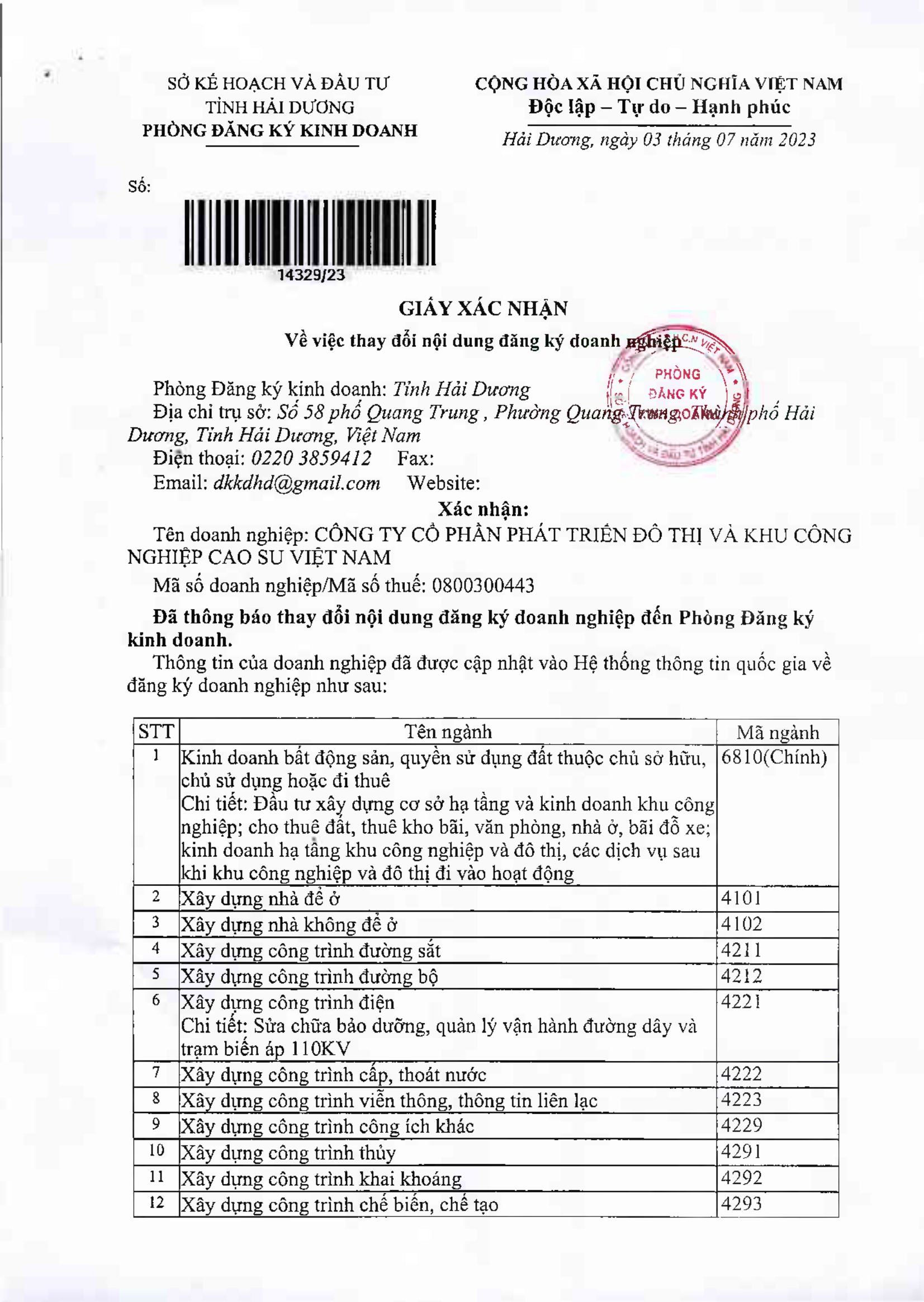 /upload/images/20.cbtt-thay-doi-noi-dung-dkkd-2.jpg
