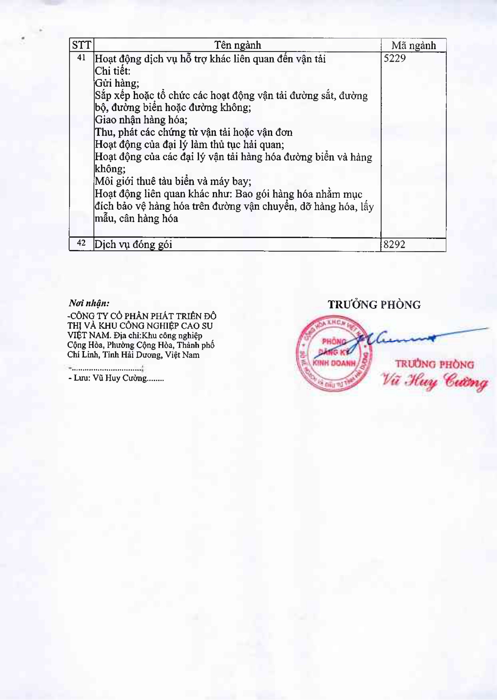 /upload/images/20.cbtt-thay-doi-noi-dung-dkkd-4.jpg