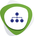 SƠ ĐỒ TỔ CHỨC